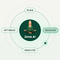 ZenABM logo